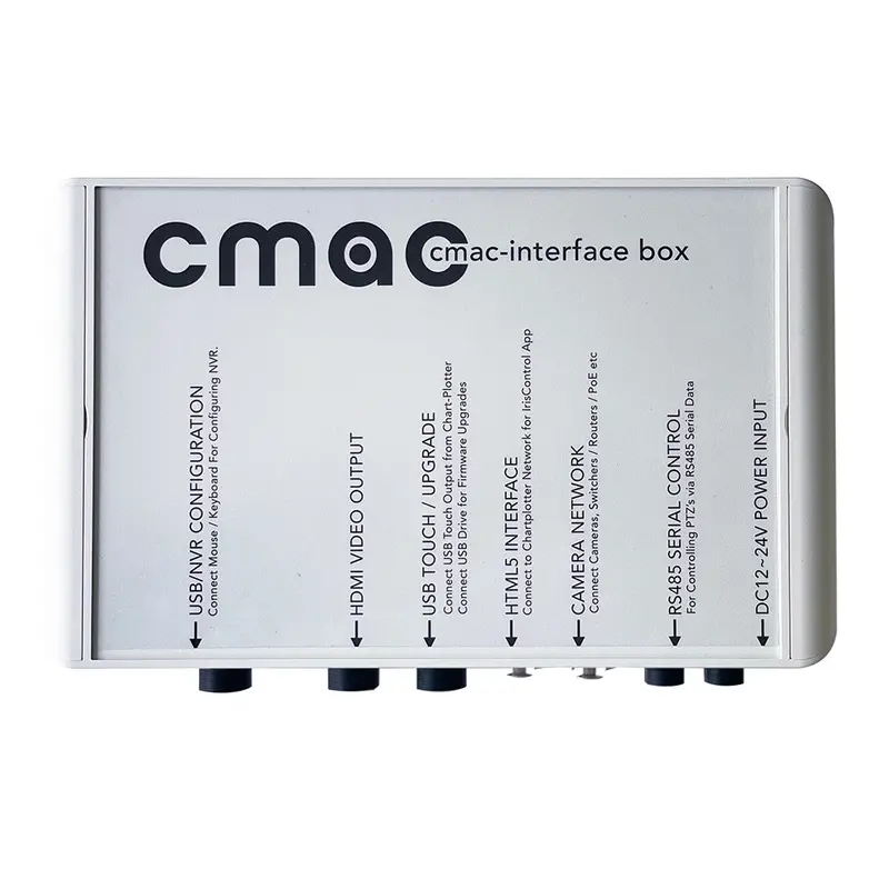 Iris Control Cmac-Int001 Onehelm Host Interface For Garmin – Ip Camera Integration (No Recording) 1