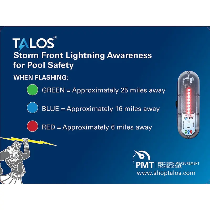 Talos Standard Lightning Detection System With 18" × 24" Safety Sign 1
